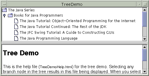 TreeDemo