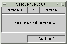 Five buttons laid out with a GridBagLayout. 