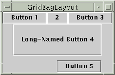 GridBagLayout with default fill values.